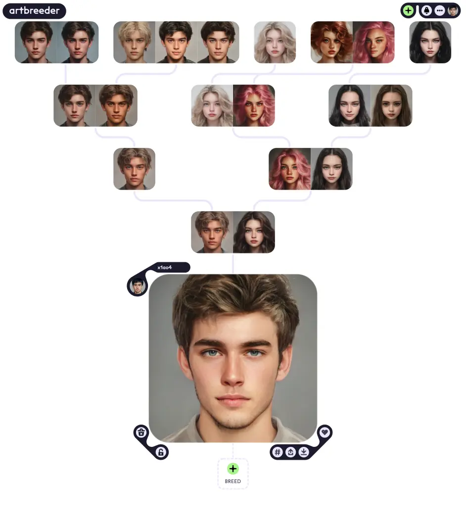 文章标题-10 Artbreeder