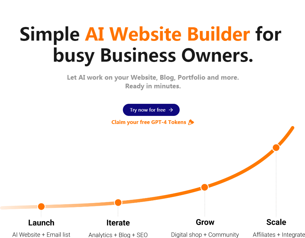 AI Website Builder