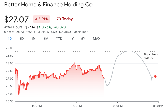 加密风投公司Framework Ventures将以5亿美元DeFi战略助力Better