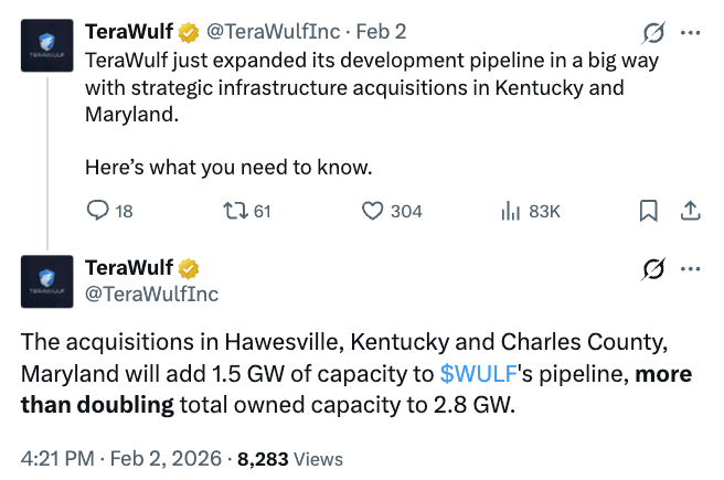 因比特币（BTC）挖矿收入下滑，TeraWulf2025年第四季度业绩未达预期