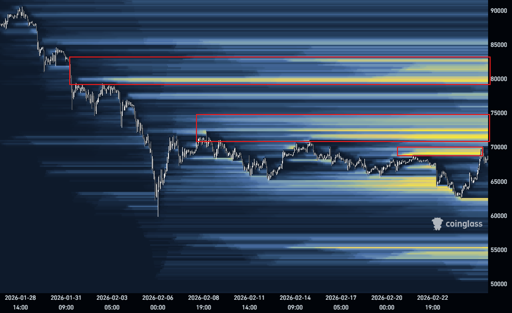 比特币（BTC）交易员解析为何 80,000 美元是多头的下一个目标