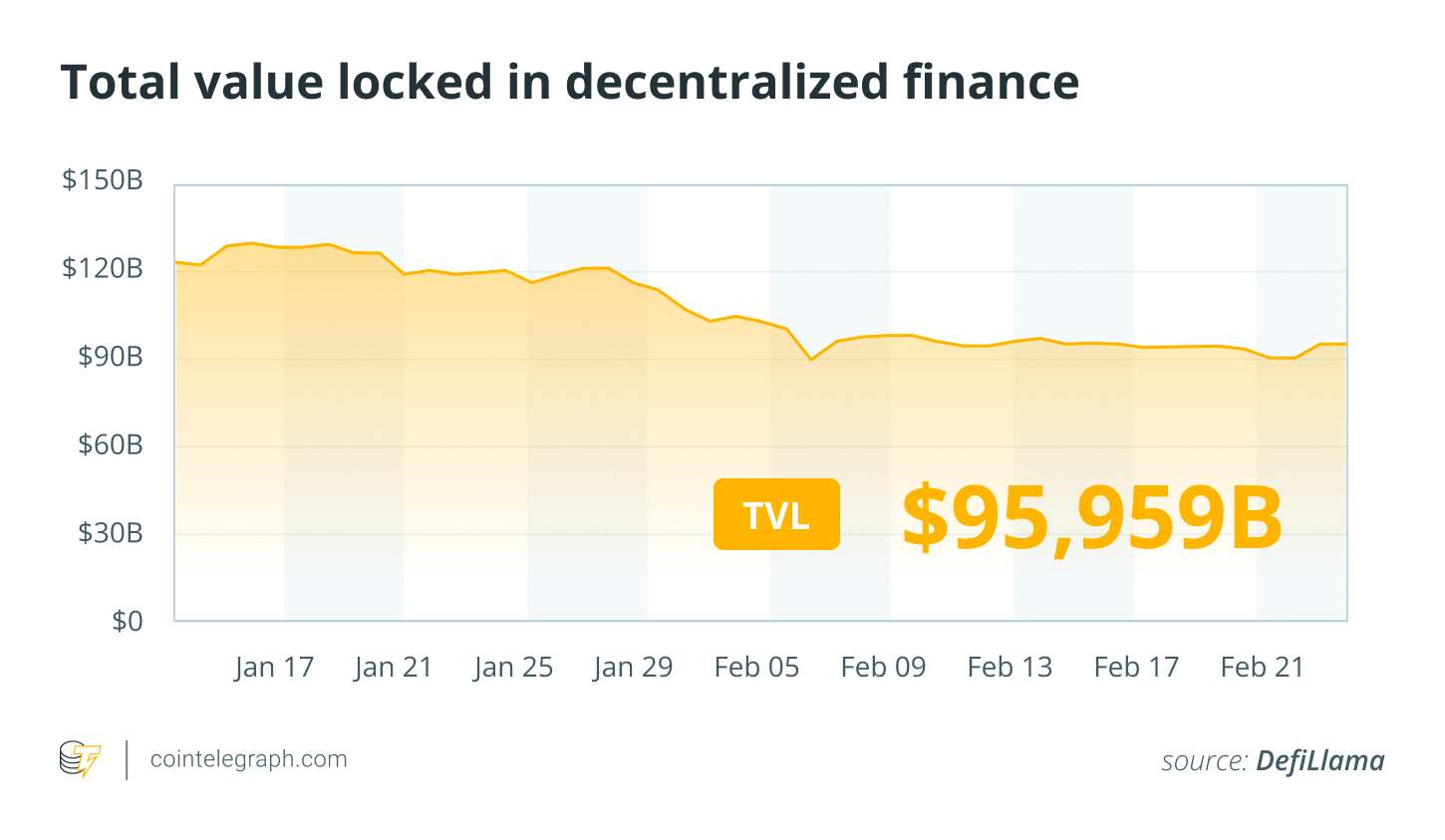 Finance Redefined:比特币(BTC)操纵指控遭反击,ETF终结5周资金流出